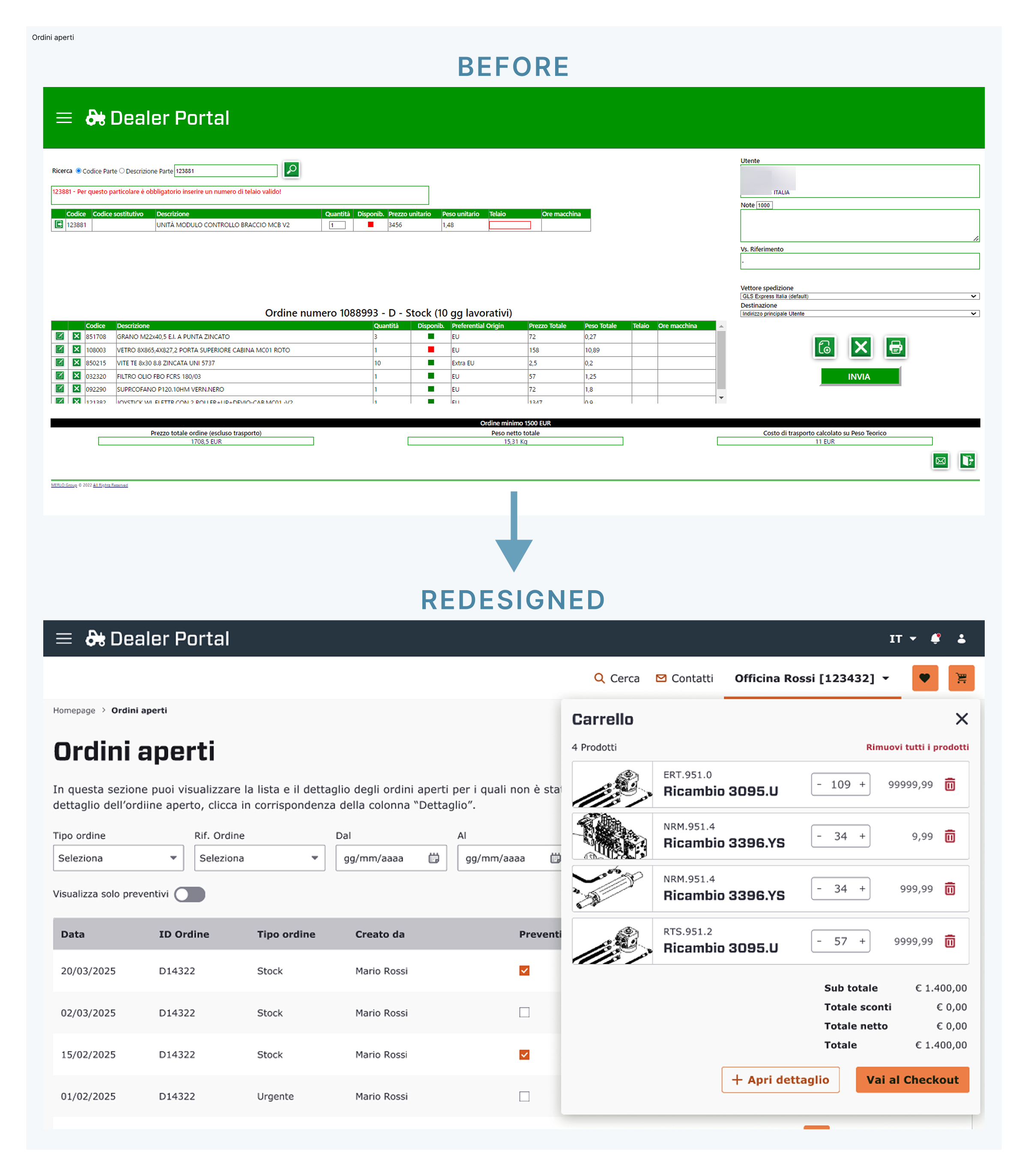 Orders open. before and after